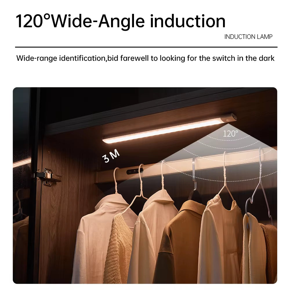 3. Indoor LED lighting with automatic motion activation for closets – Faizoq
