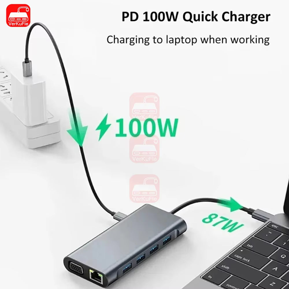 USB C HUB 4K 30Hz Type C to Hdmi-Compatible USB 3.0 Adapter 11 in 1 Type C HUB Dock PD 87W USB C Splitter for Macbook Pro Air