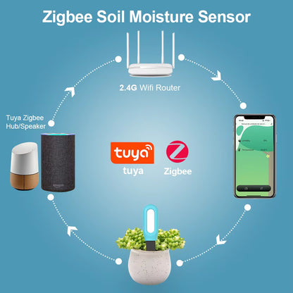 2. Smart soil moisture monitoring sensor with Smart Life and Home Assistant – Faizoq