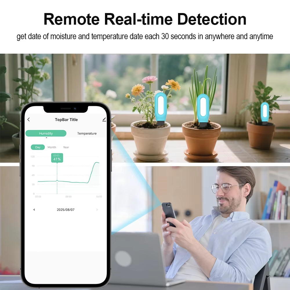 3. Wireless garden soil moisture and temperature monitor – Faizoq