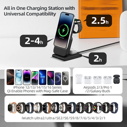 3 in 1 Wireless Charging Station 10000Mah Power Bank Magsafe for Iphone, Apple Watch