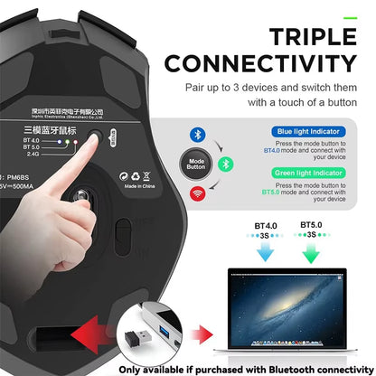 Bluetooth Compatible Mouse Rechargeable 2.4G  Wireless Mouse Office Mute Support PC Laptop Tablet Smartphone Universal