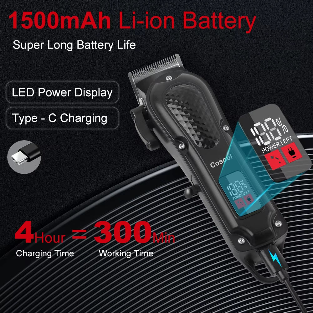 3. Ergonomic rechargeable hair and beard grooming tool – Faizoq