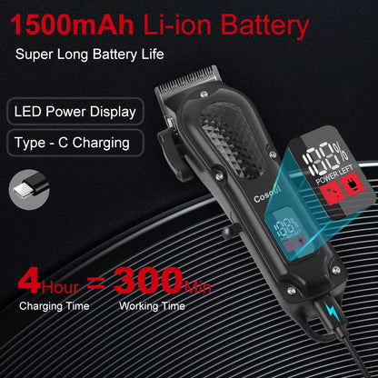 3. Ergonomic rechargeable hair and beard grooming tool – Faizoq