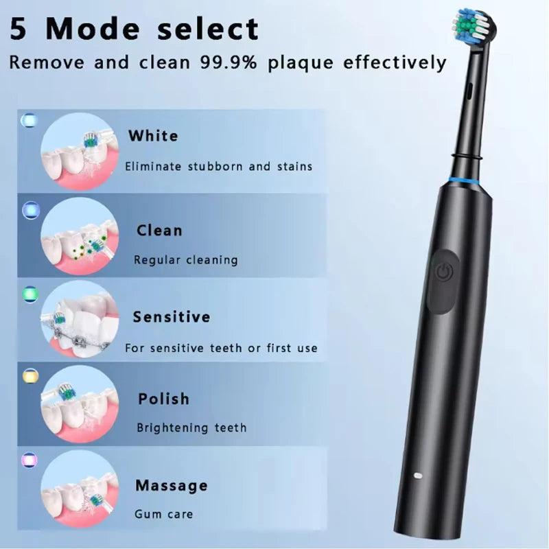 3. Gentle plaque removal electric toothbrush for daily oral hygiene – Faizoq