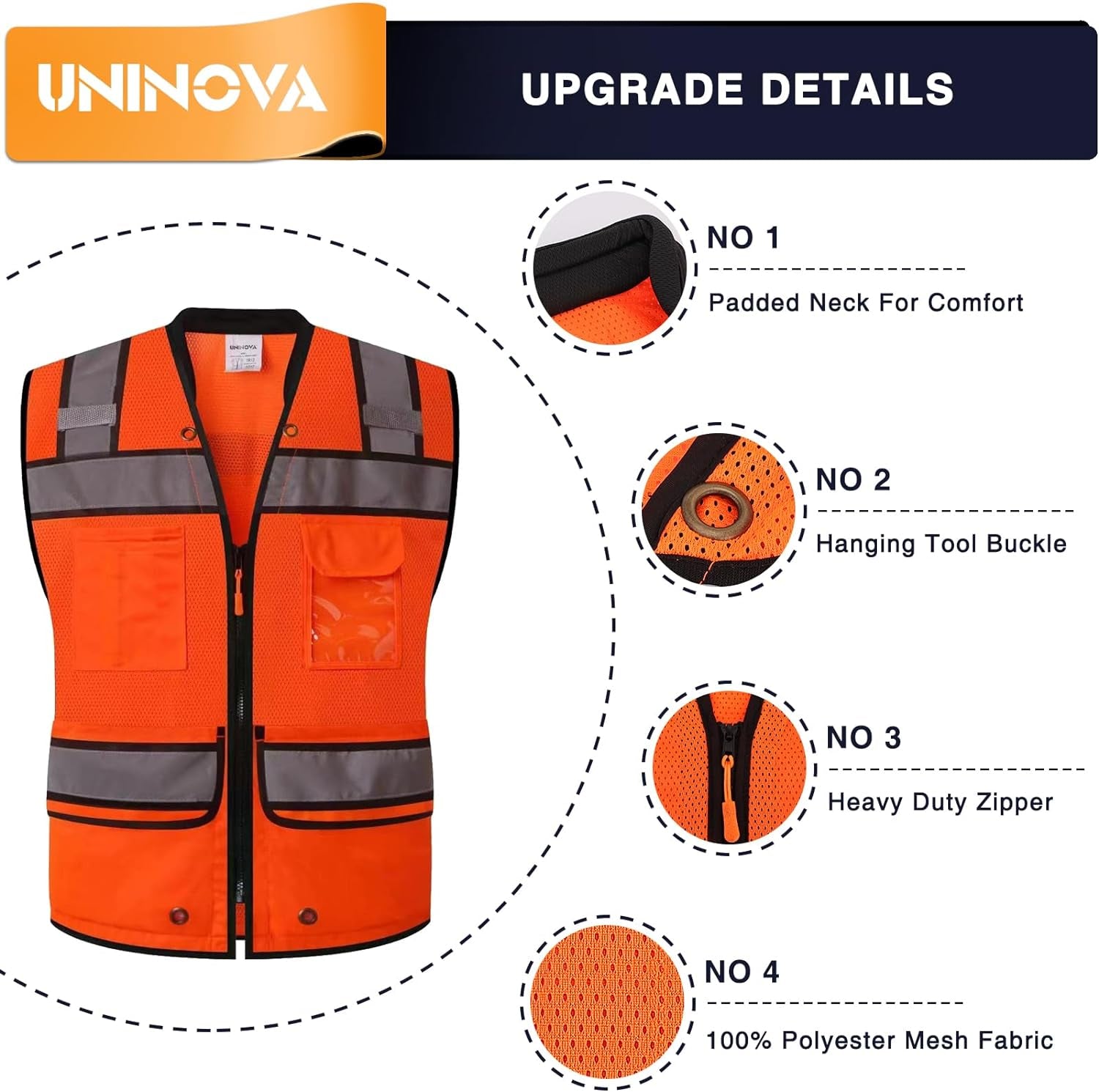 UNINOVA Surveyor Safety Vest Reflective for Men, Class 2 Mesh Safety Vests Reflective with Pockets and Zipper,High Visibility Construction Work Surveyor Vest