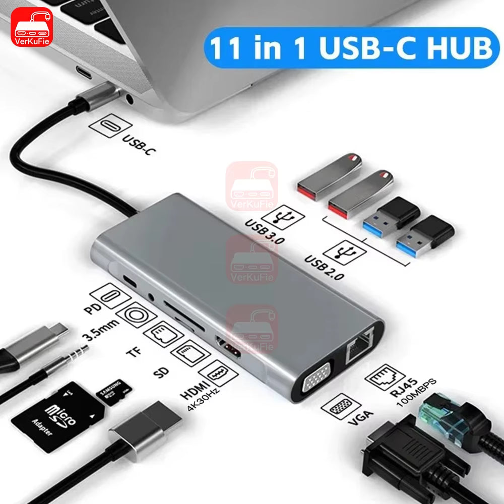 3. High-speed USB-C dock splitter for workstations and entertainment setup – Faizoq