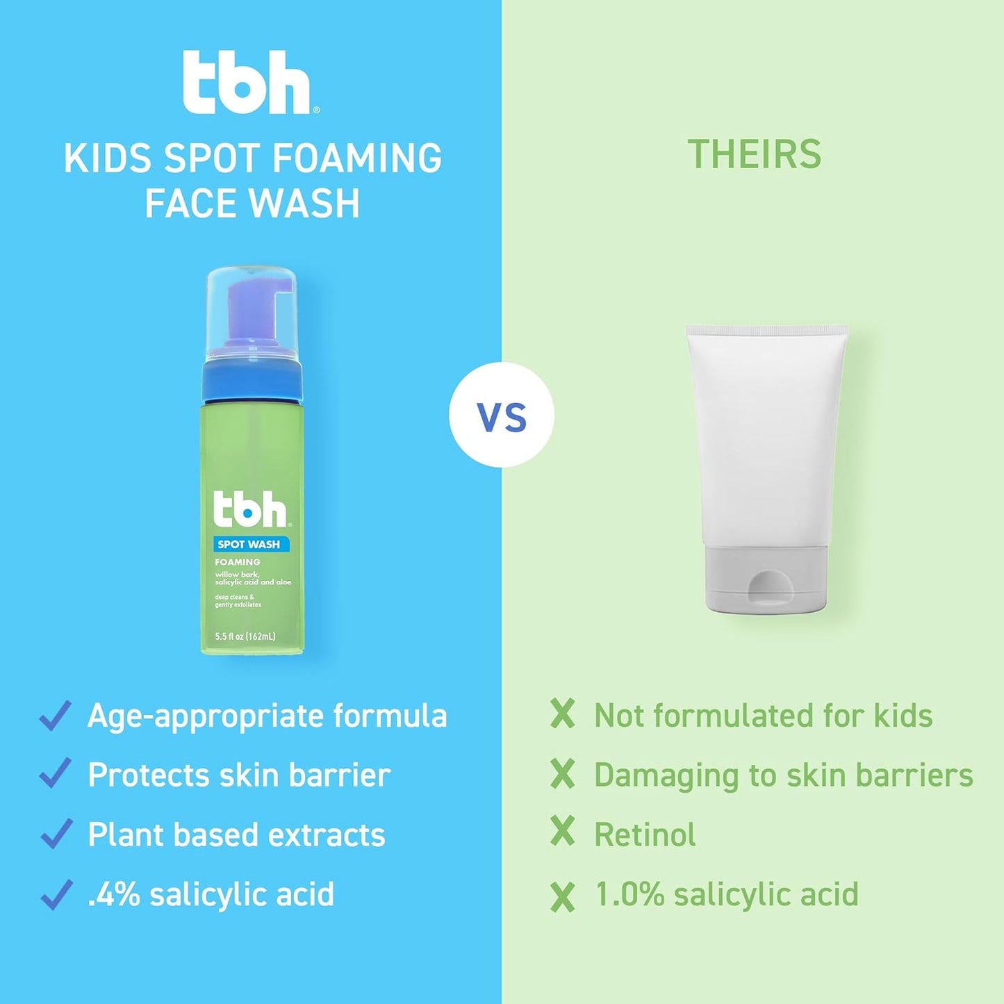TBH Kids Spot Foam Face Wash – Gentle Daily Cleanser for Preteens & Teens – Salicylic Acid & Willow Bark for Oily & Sensitive Skin – Sulfate & Paraben-Free – 5.5 Oz