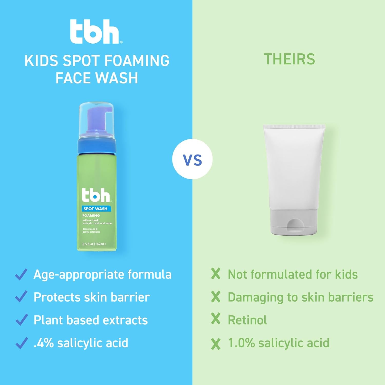 TBH Kids Spot Foam Face Wash – Gentle Daily Cleanser for Preteens & Teens – Salicylic Acid & Willow Bark for Oily & Sensitive Skin – Sulfate & Paraben-Free – 5.5 Oz