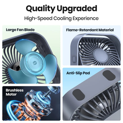 3. USB powered personal cooling fan for rooms and travel – Faizoq