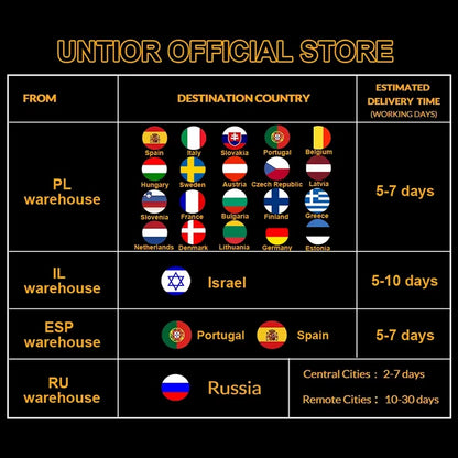 Electric Drill Brush Accessories a Set of Electric Car Wash Brush Car Polisher Kitchen Cleaning Kit Toilet Cleaning Tools