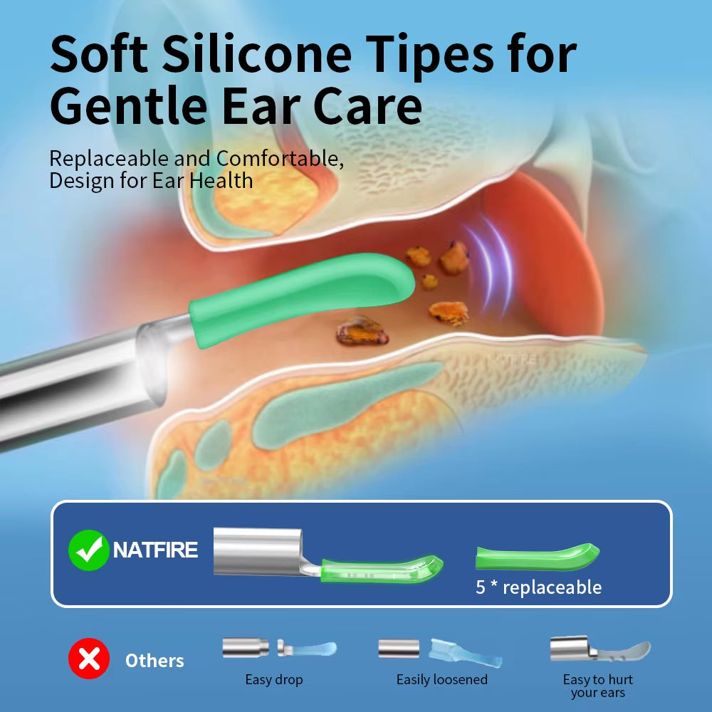 3. Ergonomic wireless ear cleaning device for precise ear care – Faizoq