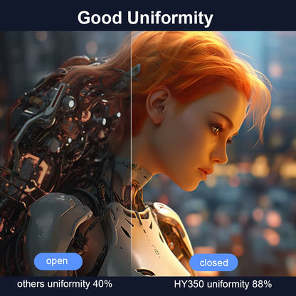 3. Allwinner H713 portable projector for movies gaming and presentations – Faizoq